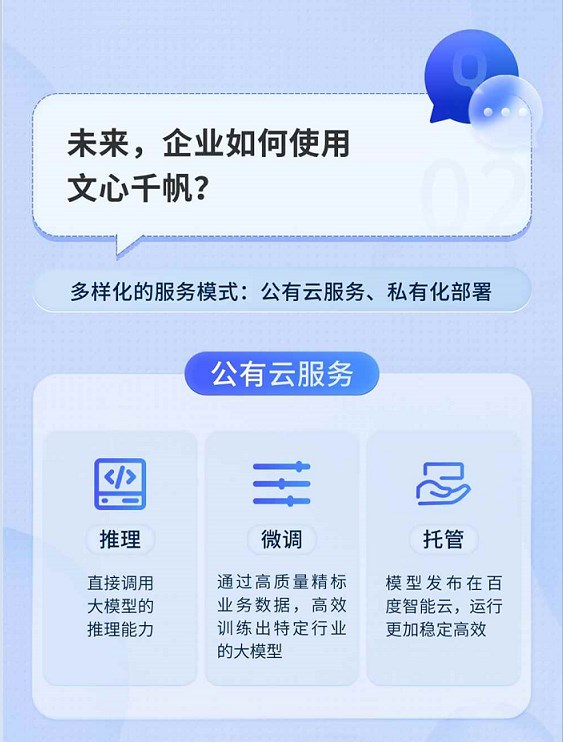 百度文心千帆大模型平臺(tái)版截圖1