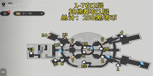蹦壞星穹鐵道黑塔空間站寶箱位置大全
