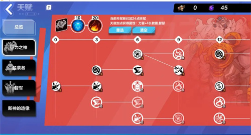 火炬之光無限狂人天賦怎么加點(diǎn) 狂人最強(qiáng)天賦加點(diǎn)推薦