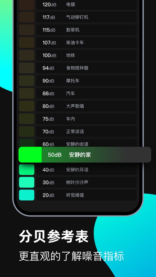 分貝測試儀APP下載安裝免費蘋果版截圖2