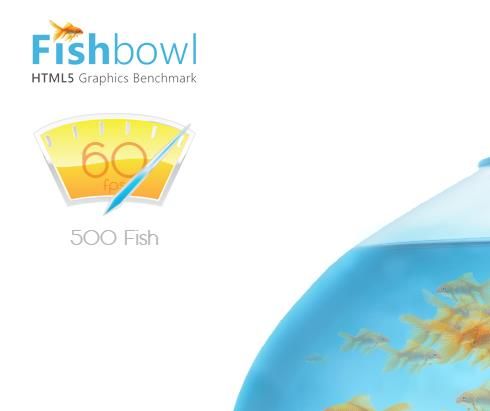 html5fishbowl網(wǎng)址  html5fishbowl金魚測(cè)試官網(wǎng)入口[多圖]圖片3