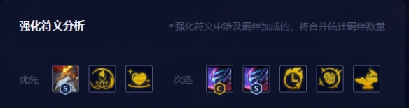 游俠網(wǎng)7