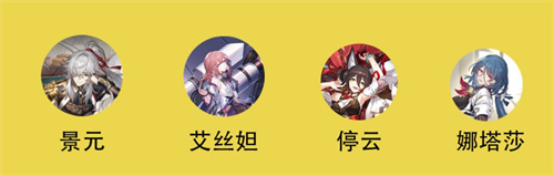 崩壞星穹鐵道景元配隊攻略 景元最強陣容搭配推薦