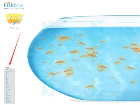 html5魚缸網(wǎng)站入口 html5fishbowl魚缸測(cè)試軟件網(wǎng)址
