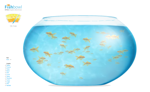 fishbowl魚缸測試網(wǎng)址手機(jī)入口 金魚魚缸測試手機(jī)性能網(wǎng)站地址