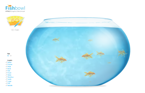 HTMLS Fish Bowl性能測試網(wǎng)址 fishbowl測試網(wǎng)址分享