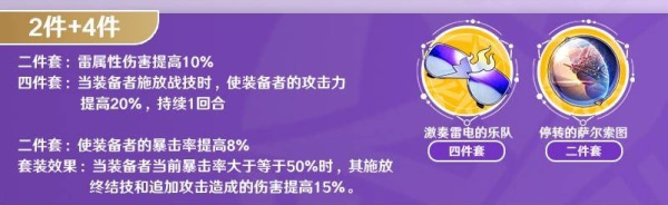 崩壞星穹鐵道景元遺器推薦 景元遺器套裝選擇攻略