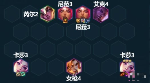 云頂之弈好事成雙卡莎陣容推薦 S8.5好事成雙卡莎陣容搭配攻略
