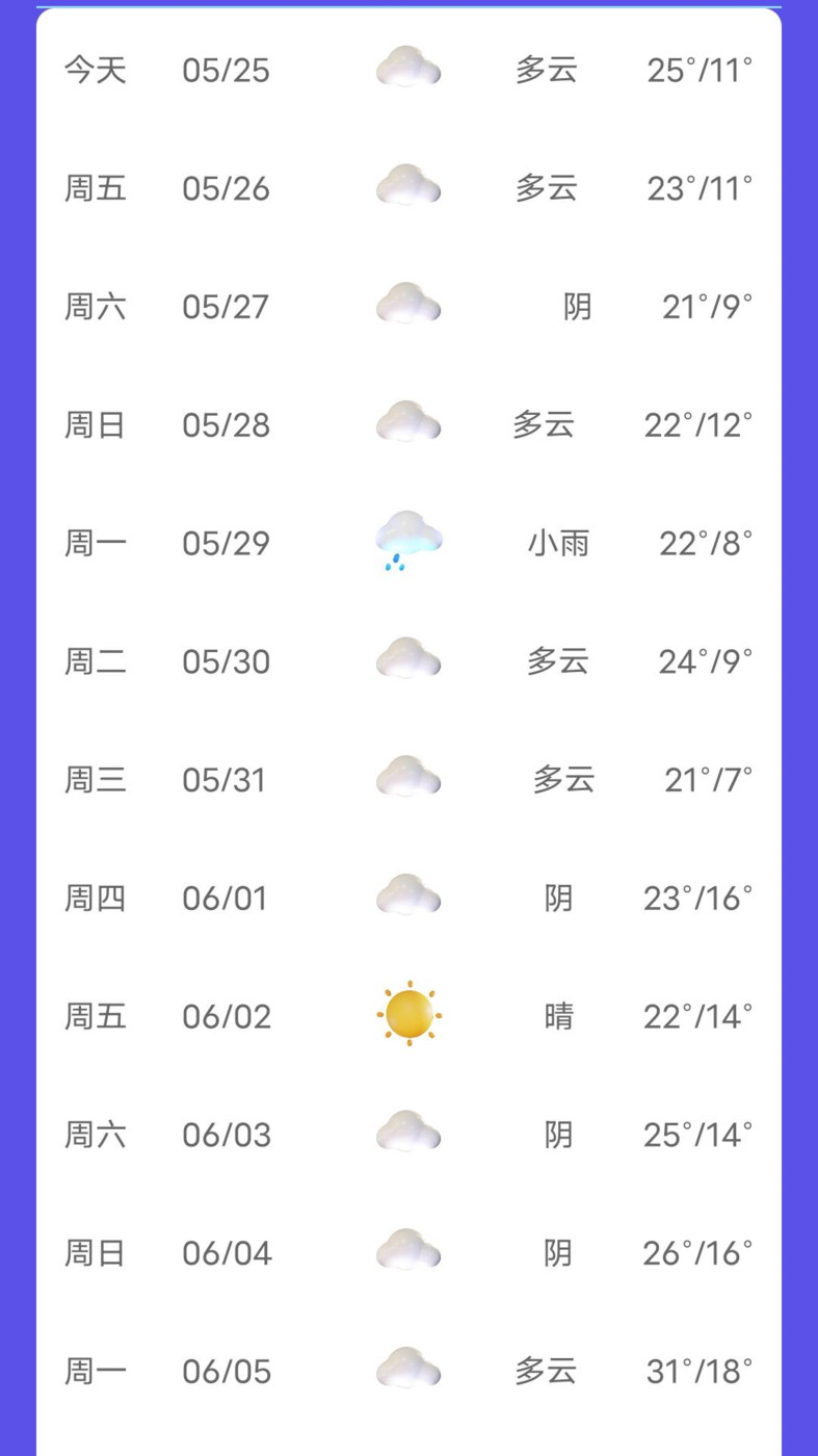 新月天氣預(yù)報(bào)APP最新版截圖3