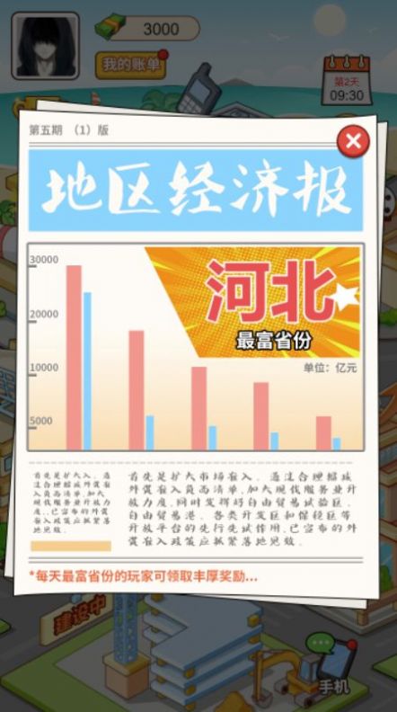 豪門少年歷險(xiǎn)記免廣告版下載安裝最新版截圖1