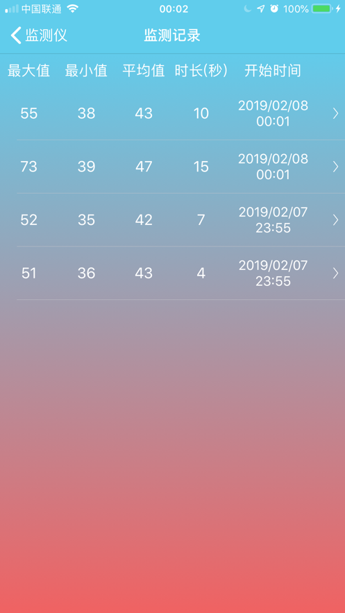 分貝監(jiān)測(cè)儀app下載截圖3