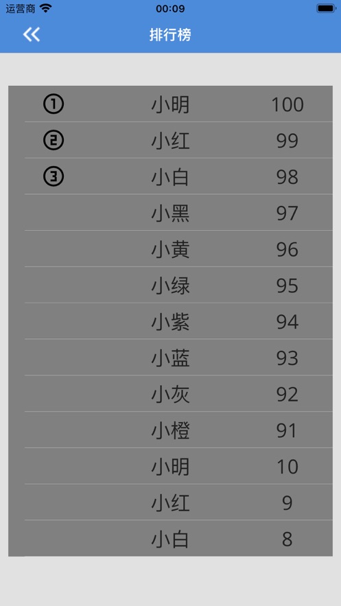 蠻好的算術(shù)學(xué)習(xí)APP最新版截圖2