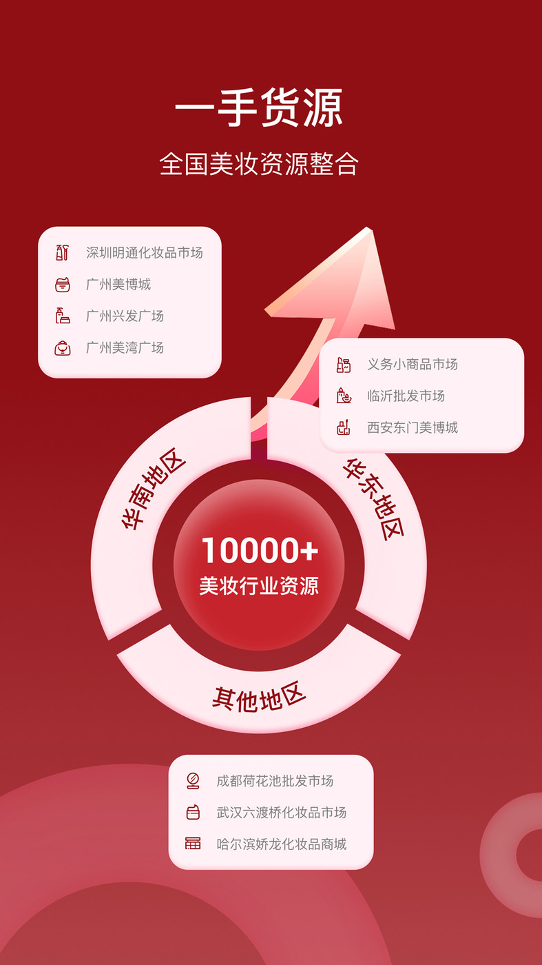 美妝商家購物APP版截圖1