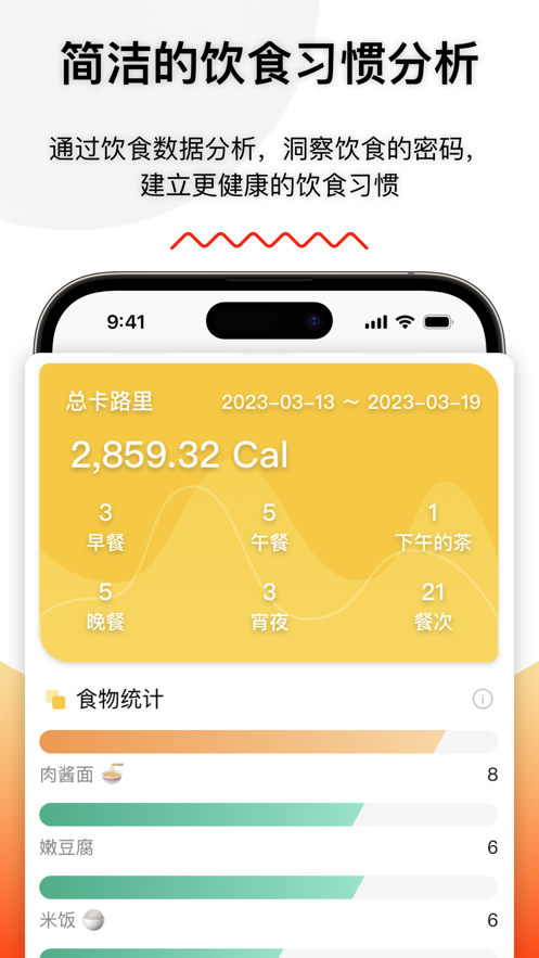 檸檬飲食日記APP版截圖2