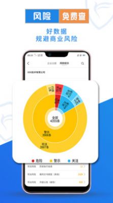 企查兔企業(yè)信息查詢APP版截圖3