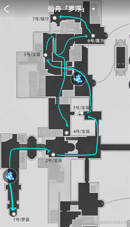 崩壞星穹鐵道工造司寶箱地圖路線分布一覽 工造司寶箱位置全匯總