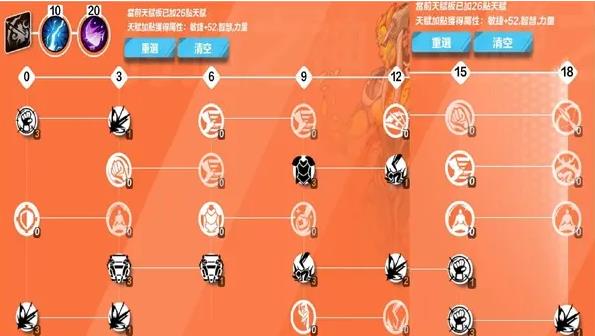 火炬之光無限圣槍怎么加點(diǎn) 圣槍天賦加點(diǎn)推薦