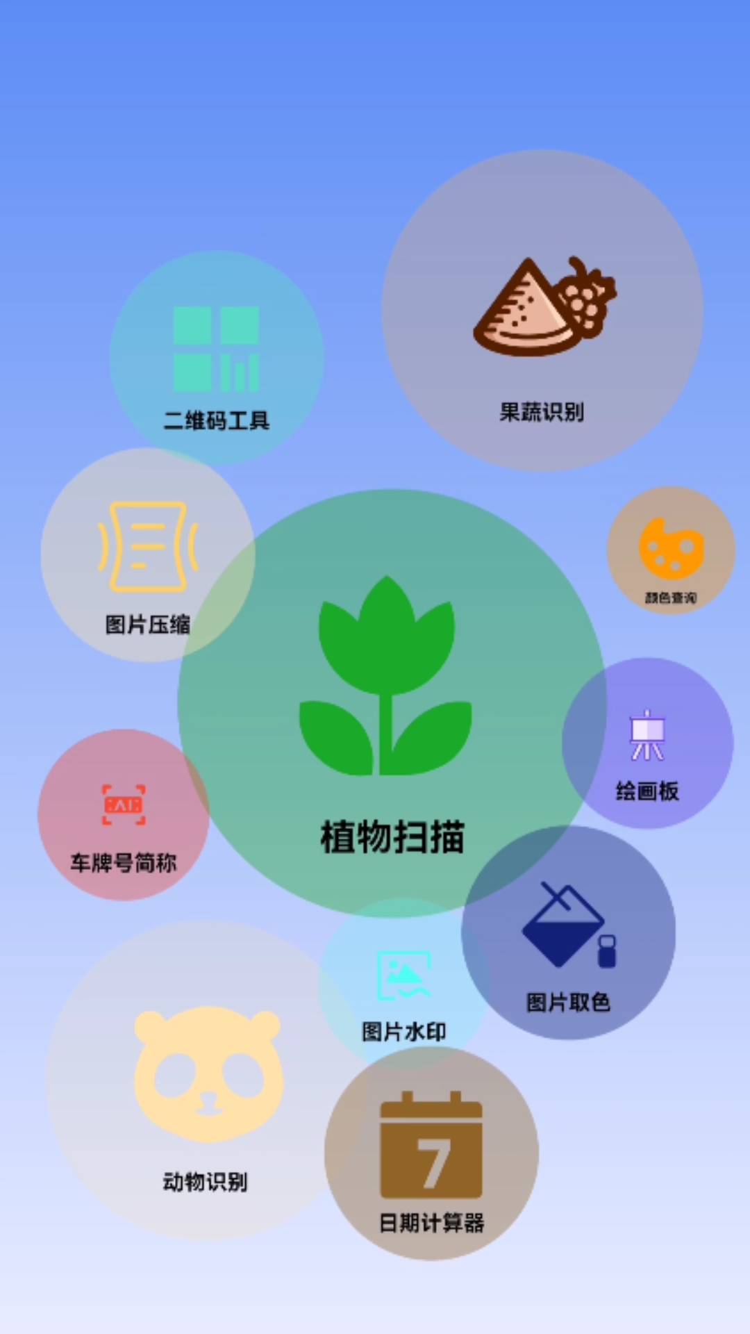 誠寶智能花卉識別軟件最新版截圖1