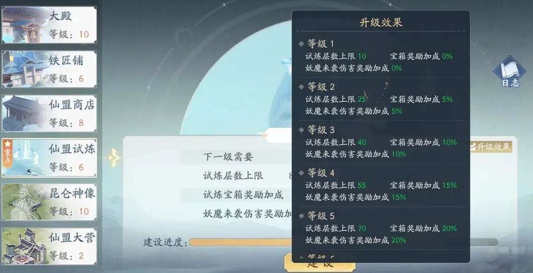 新仙劍奇?zhèn)b傳之揮劍問情仙盟怎么玩 仙盟玩法攻略