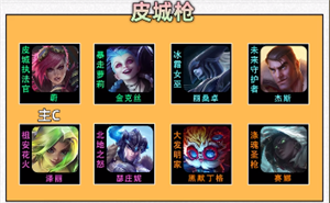 云頂之弈S9皮城槍手陣容推薦 皮城槍手陣容裝備搭配攻略