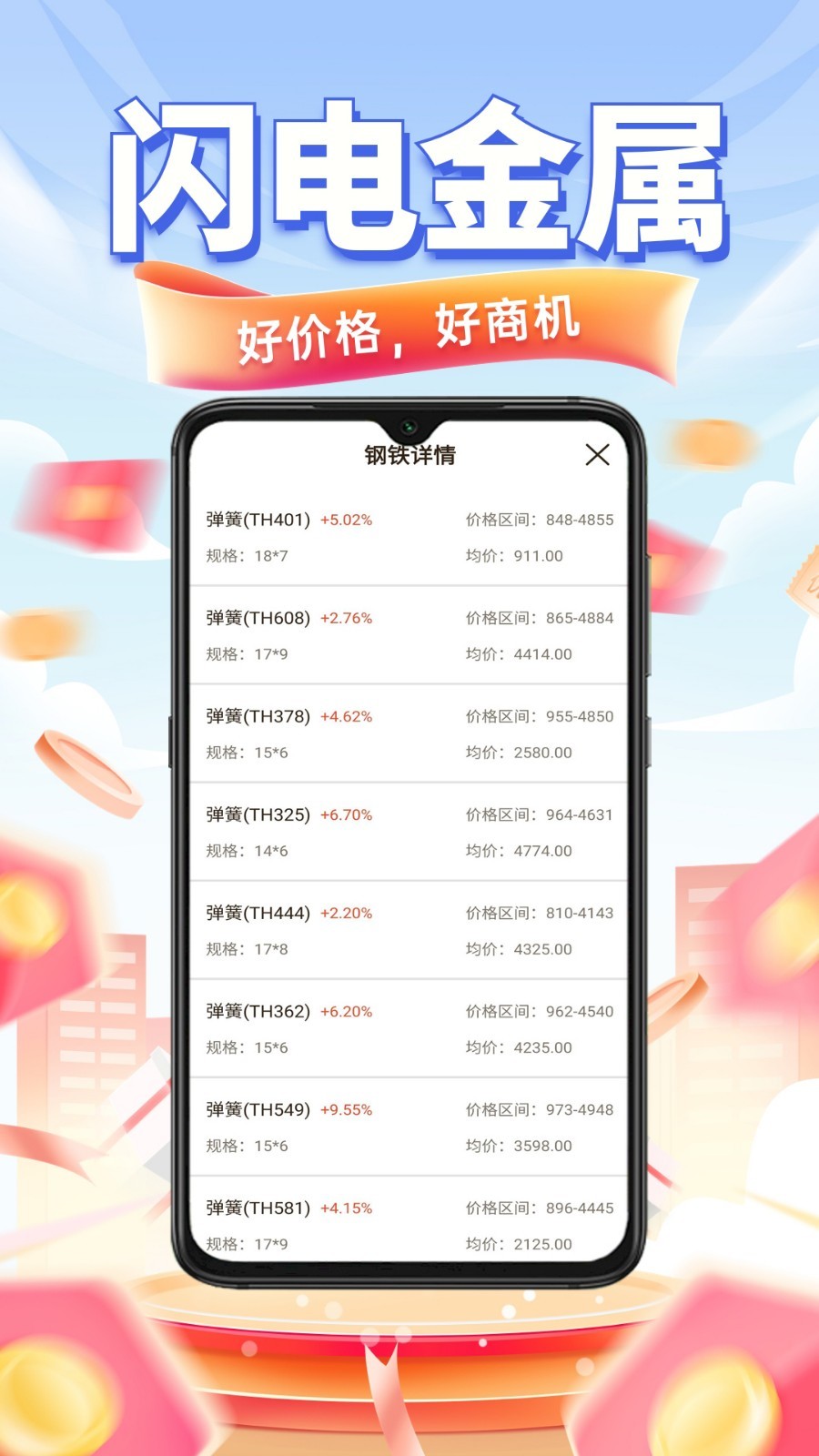 闪电金属有色金属交易app版截图4: