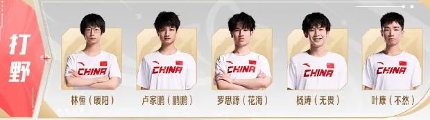 王者榮耀亞運版本國家集訓隊名單