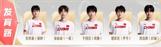 王者榮耀亞運版本國家集訓隊名單