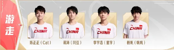 王者榮耀亞運版本國家集訓隊名單