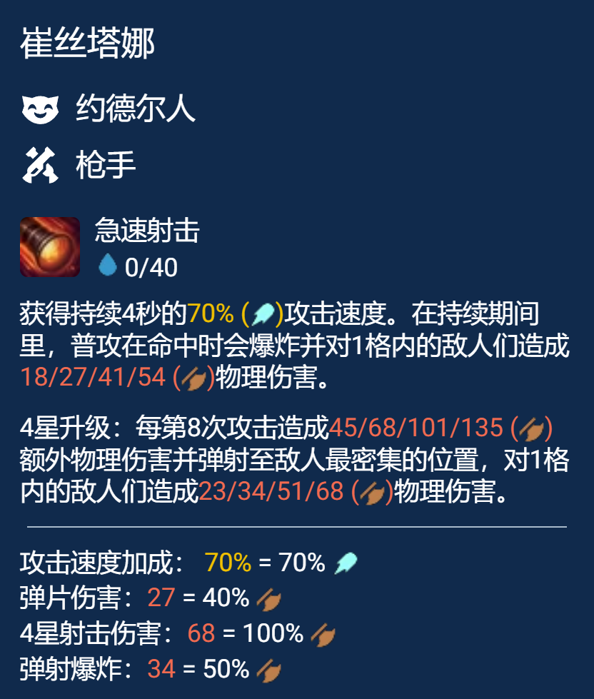 云頂之弈堡壘小炮槍陣容推薦 s9賭小炮陣容裝備搭配攻略