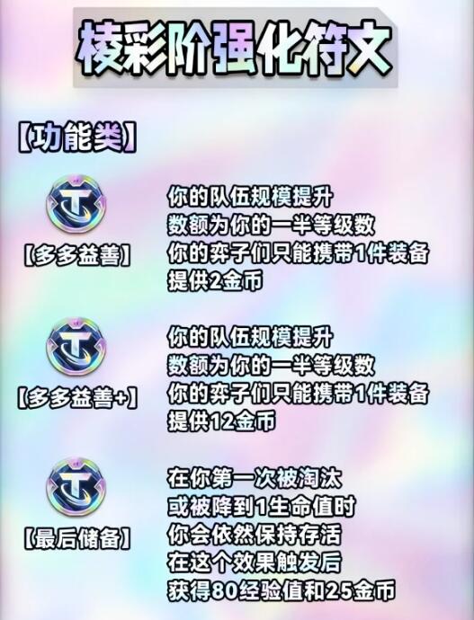 金鏟鏟之戰(zhàn)s9?？怂箞D鑒大全 s9賽季?？怂箤傩詸C(jī)制介紹