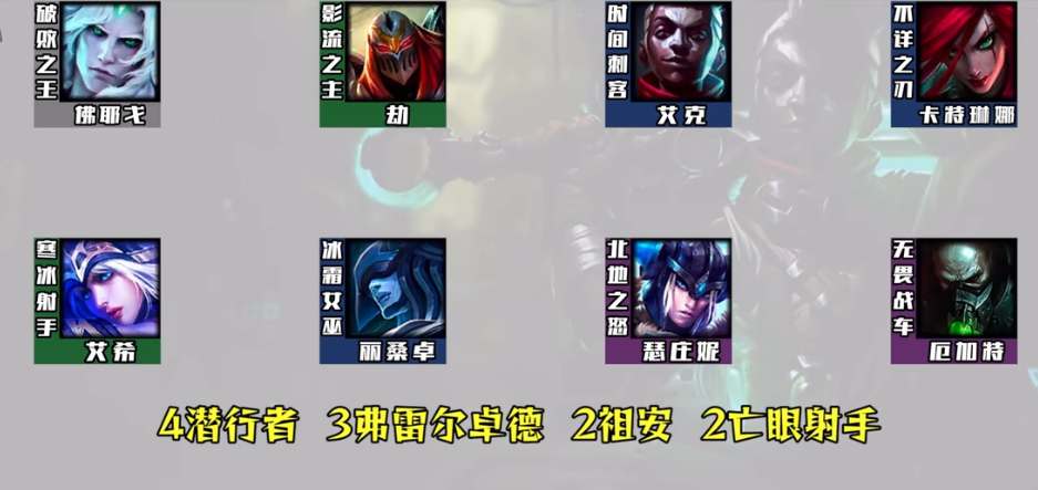 云頂之弈s9艾克陣容推薦 艾克陣容搭配運(yùn)營(yíng)攻略