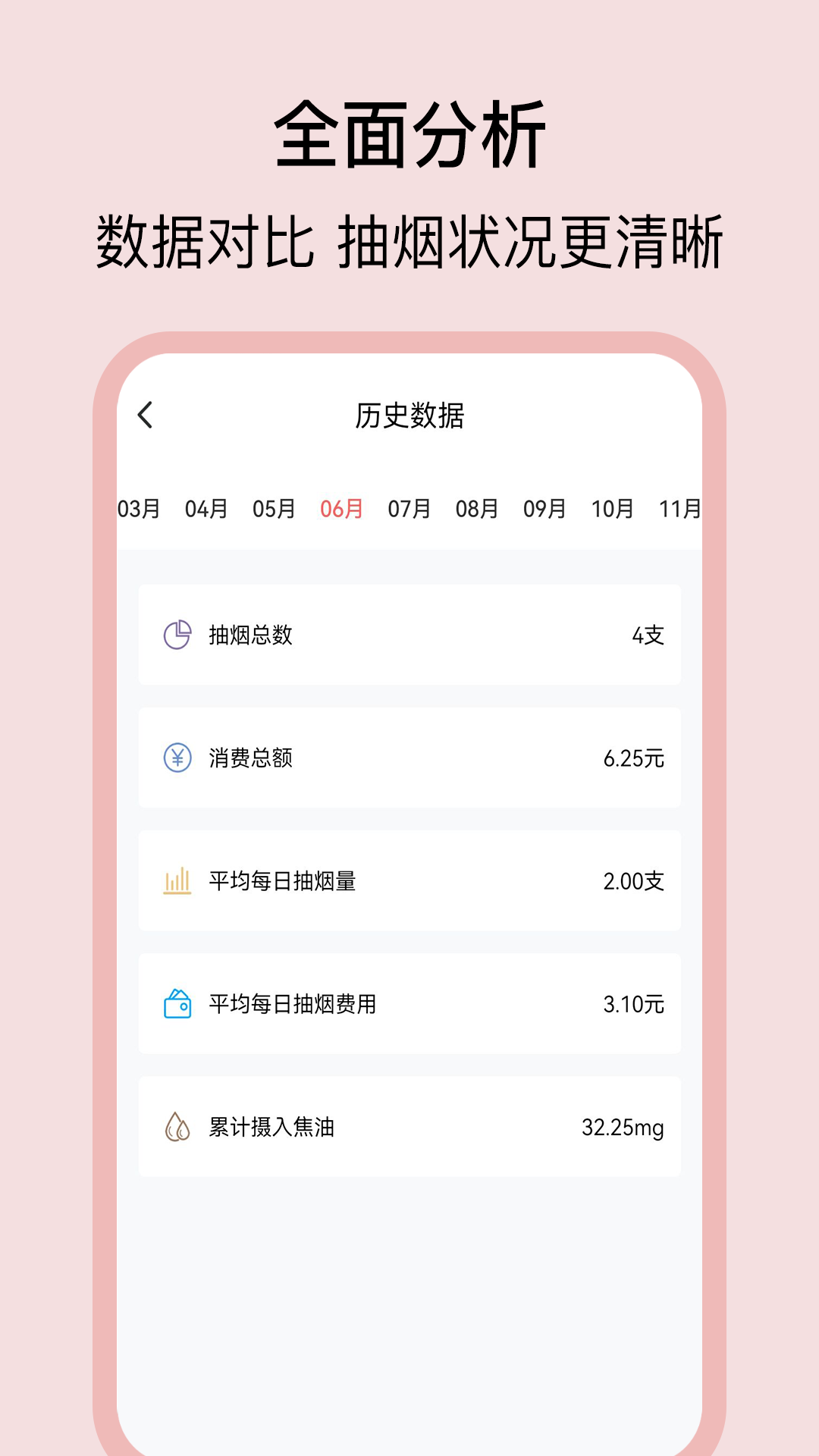 抽煙日記記錄app下載版截圖2