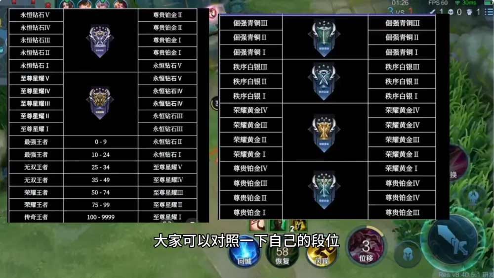 王者榮耀s32段位繼承表圖片 s32賽季段位繼承規(guī)則介紹