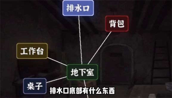 文字逃脫游戲最新完整版截圖1
