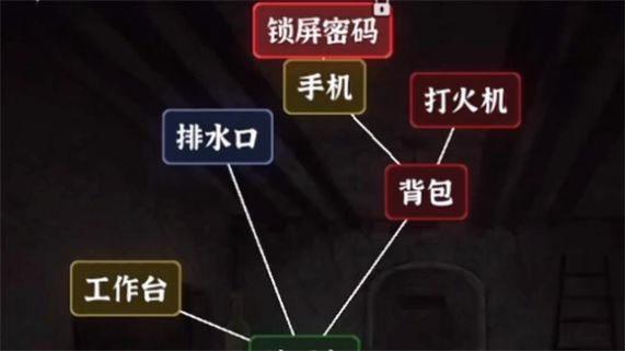 文字逃脫游戲最新完整版截圖2