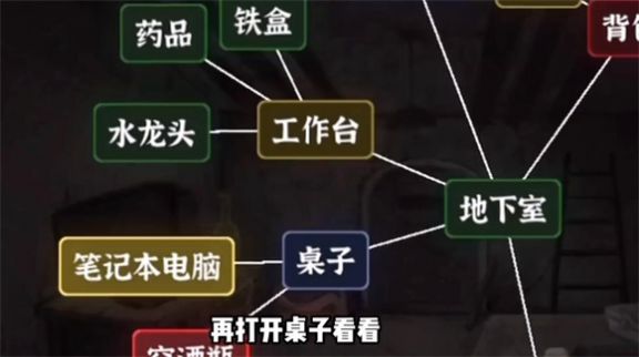 文字逃脫游戲最新完整版截圖3