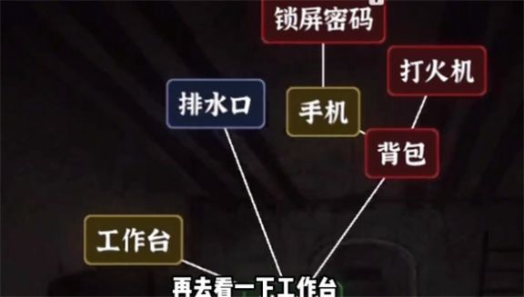 文字逃脫游戲最新完整版截圖4