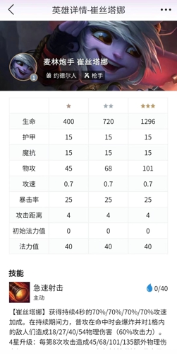 金鏟鏟之戰(zhàn)s9最強陣容推薦 s9陣容搭配推薦圖片一覽