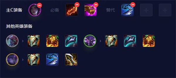 金鏟鏟之戰(zhàn)s9虛空陣容攻略  s9虛空陣容出裝/羈絆/紋章推薦[多圖]圖片2