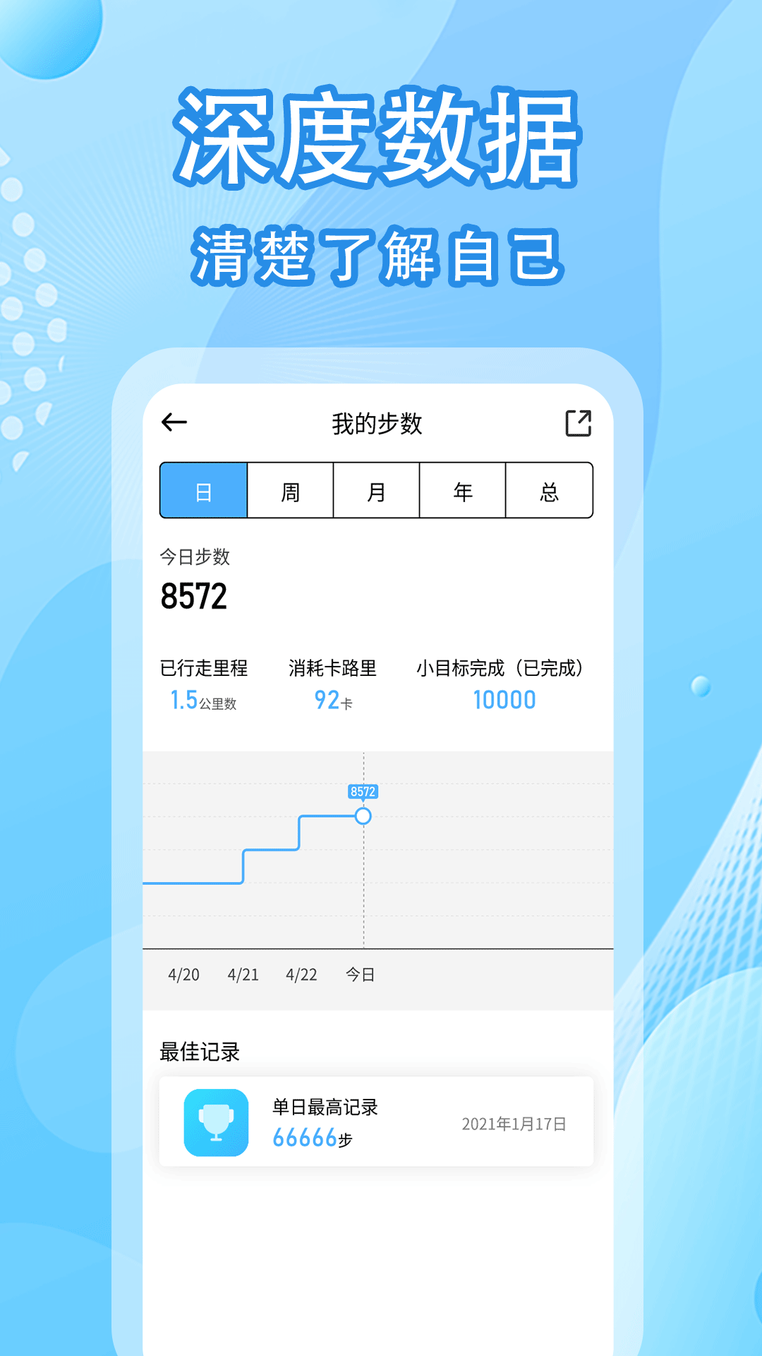 圣鋒版走路計步器app最新版截圖3
