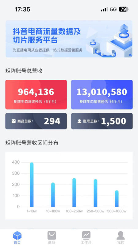 閃投電商流量數(shù)據(jù)服務(wù)平臺app版截圖3