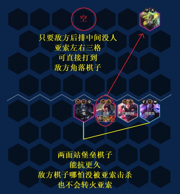 游俠網(wǎng)6