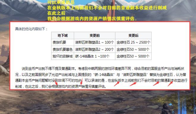 dnf英豪刪除為什么呢  地下城與勇士7.6版英豪模式刪除介紹[多圖]圖片4