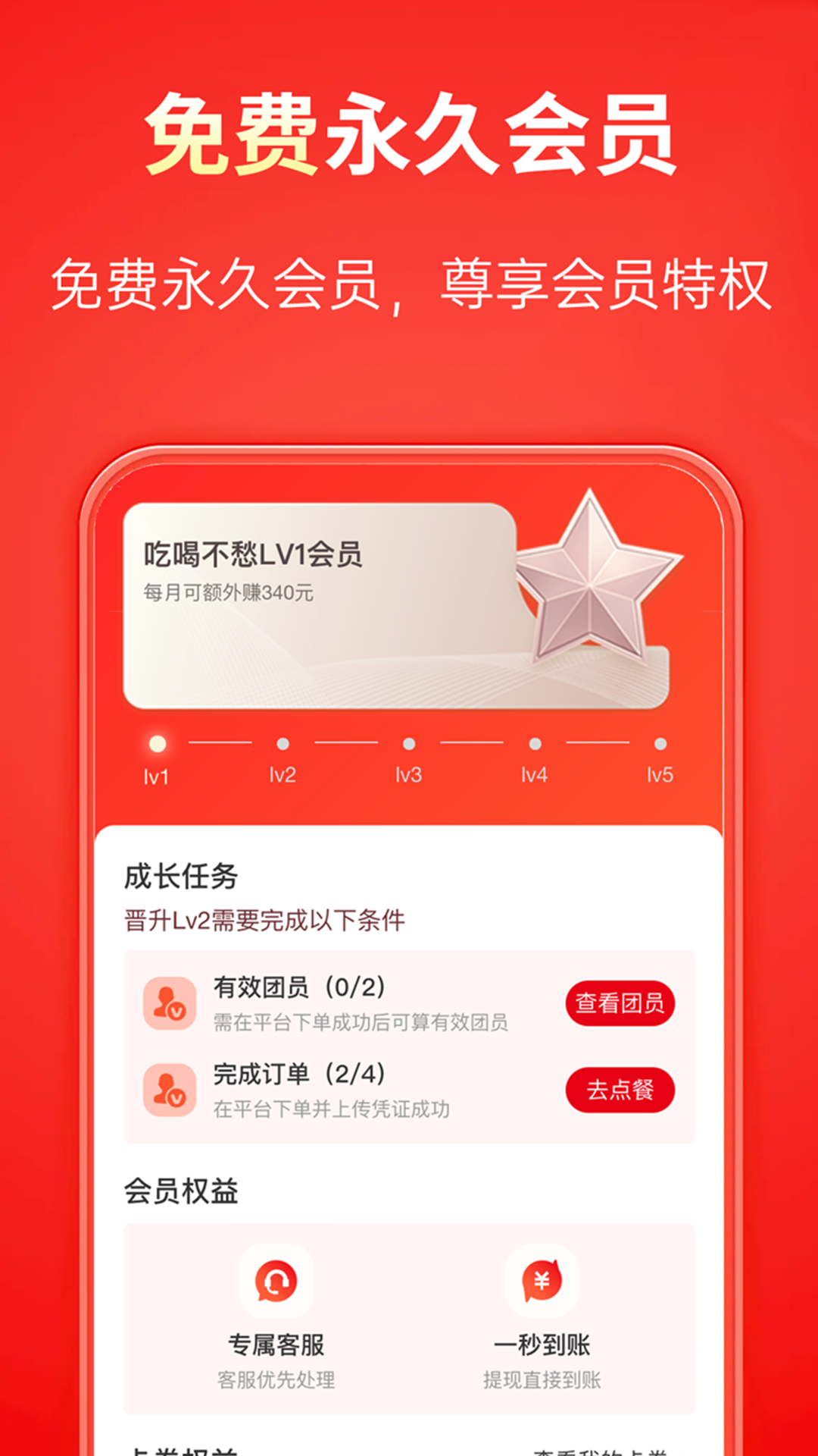 吃喝不愁外卖试吃返利app版截图2: