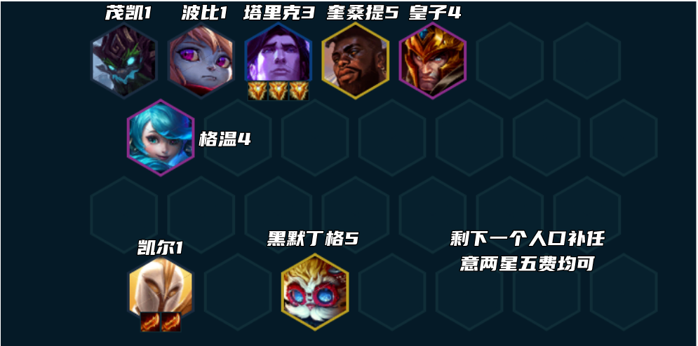 云頂之弈堡壘天使怎么玩 s9堡壘天使陣容搭配攻略