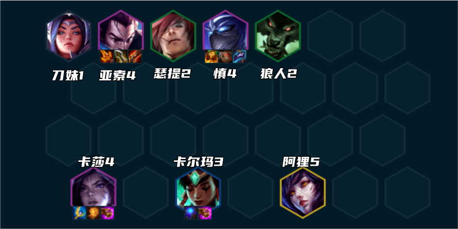 云頂之弈艾歐挑戰(zhàn)亞索陣容推薦 s9艾歐挑戰(zhàn)亞索陣容搭配運營攻略