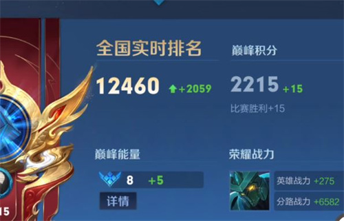 王者榮耀巔峰賽榮耀戰(zhàn)力加分規(guī)則介紹 巔峰賽榮耀戰(zhàn)力加分機(jī)制詳解