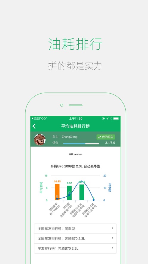 小熊油耗app舊版本安裝包截圖4