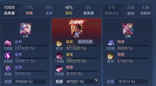王者榮耀s32賽季什么時(shí)候開(kāi)始