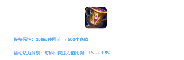 王者榮耀s32賽季什么時(shí)候開(kāi)始